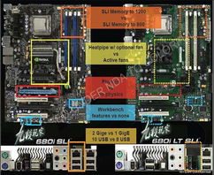 七彩虹九段玩家680i LT SLi主板 经典平台的强力心脏